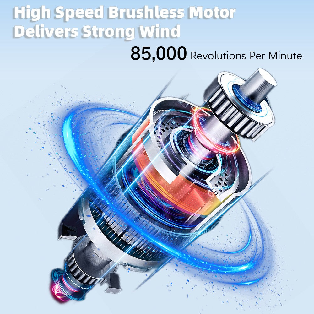 Handheld Turbo Fan | Gulf e Shop