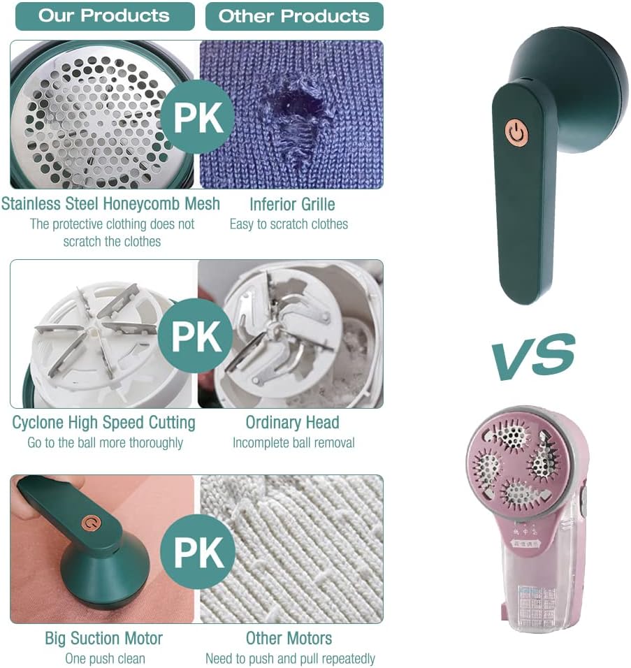Rechargeable Lint Remover | Gulf e Shop