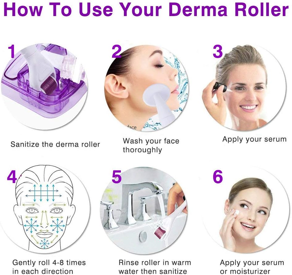 6-in-1 Derma Roller Kit | Gulf e Shop