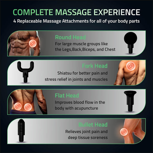 Deep Tissue Massage Gun | Gulf e Shop