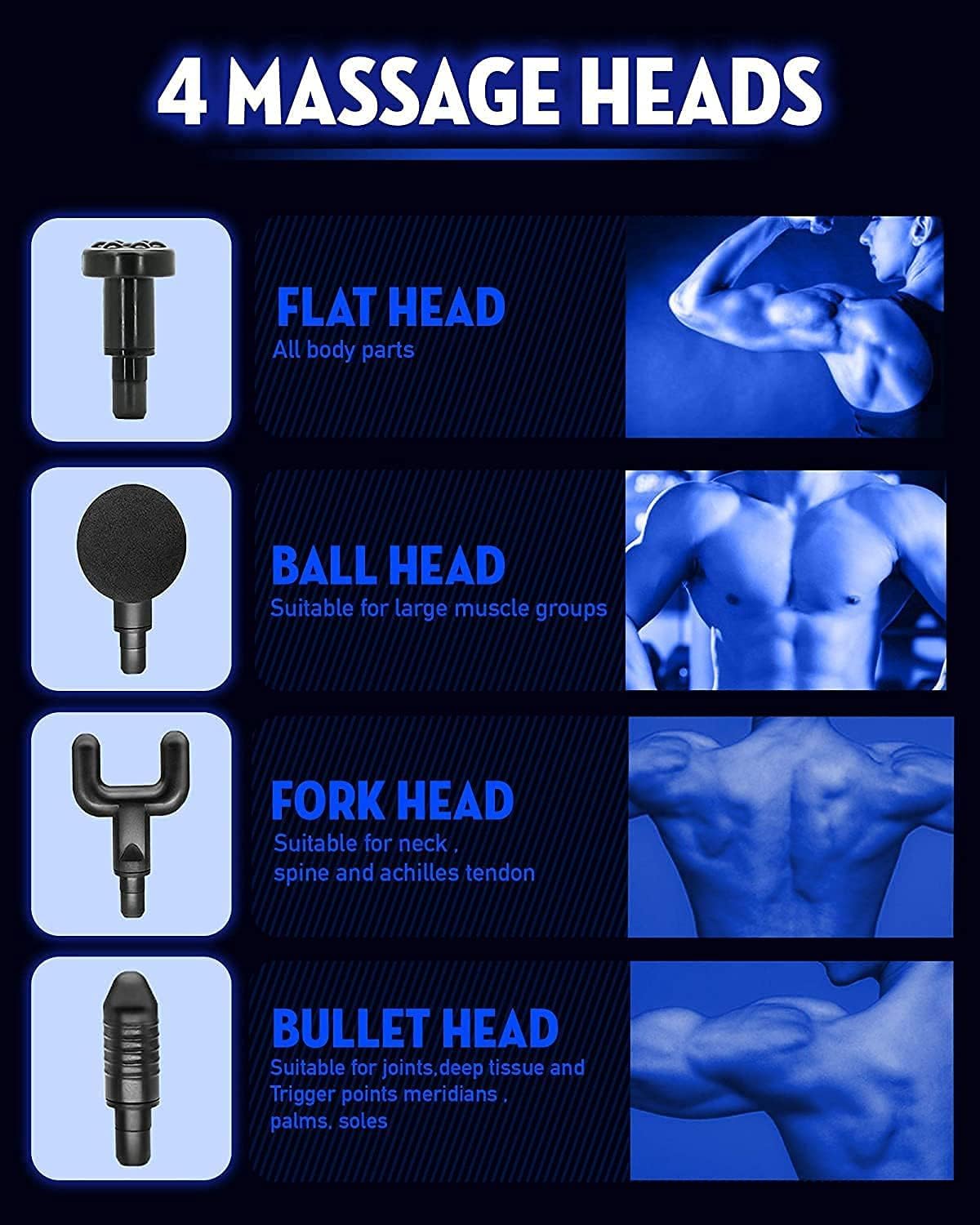 Deep Tissue Massage Gun | Gulf e Shop