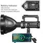 Portable LED Spotlight | Gulf e Shop