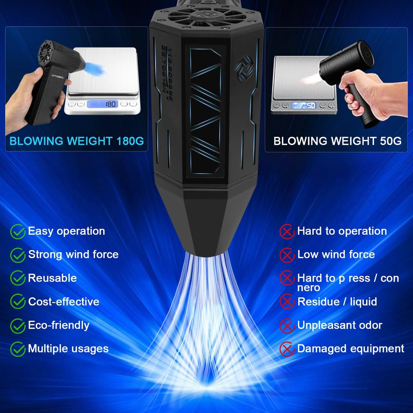 10000mAh Electric Air Duster - 180000RPM Cordless Air Blower