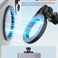 POV Phone Holder | Gulf e Shop