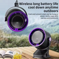Quiet Desk Fan | Gulf e Shop