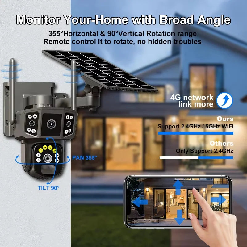 4G Solar CCTV Security Camera